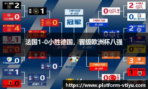 法国1-0小胜德国，晋级欧洲杯八强