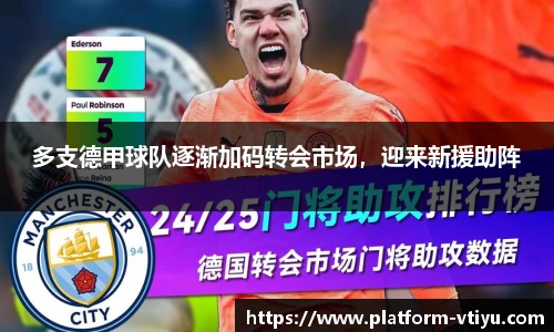 多支德甲球队逐渐加码转会市场，迎来新援助阵